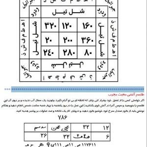 دانلود کتاب هزار طلسم