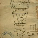 دانلود کتاب کنزالعجایب
